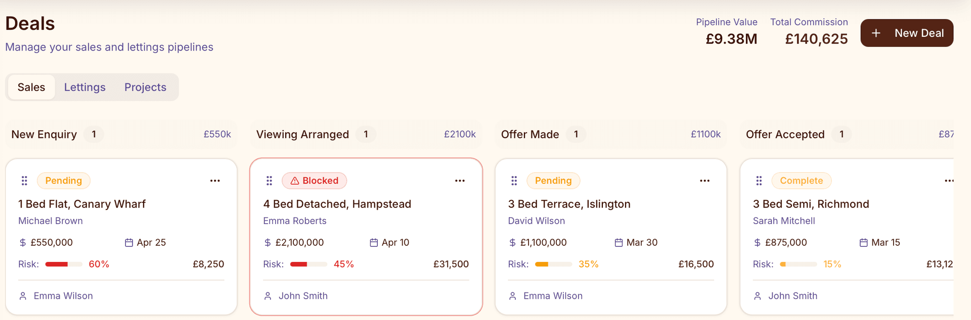 Connex CRM deals overview